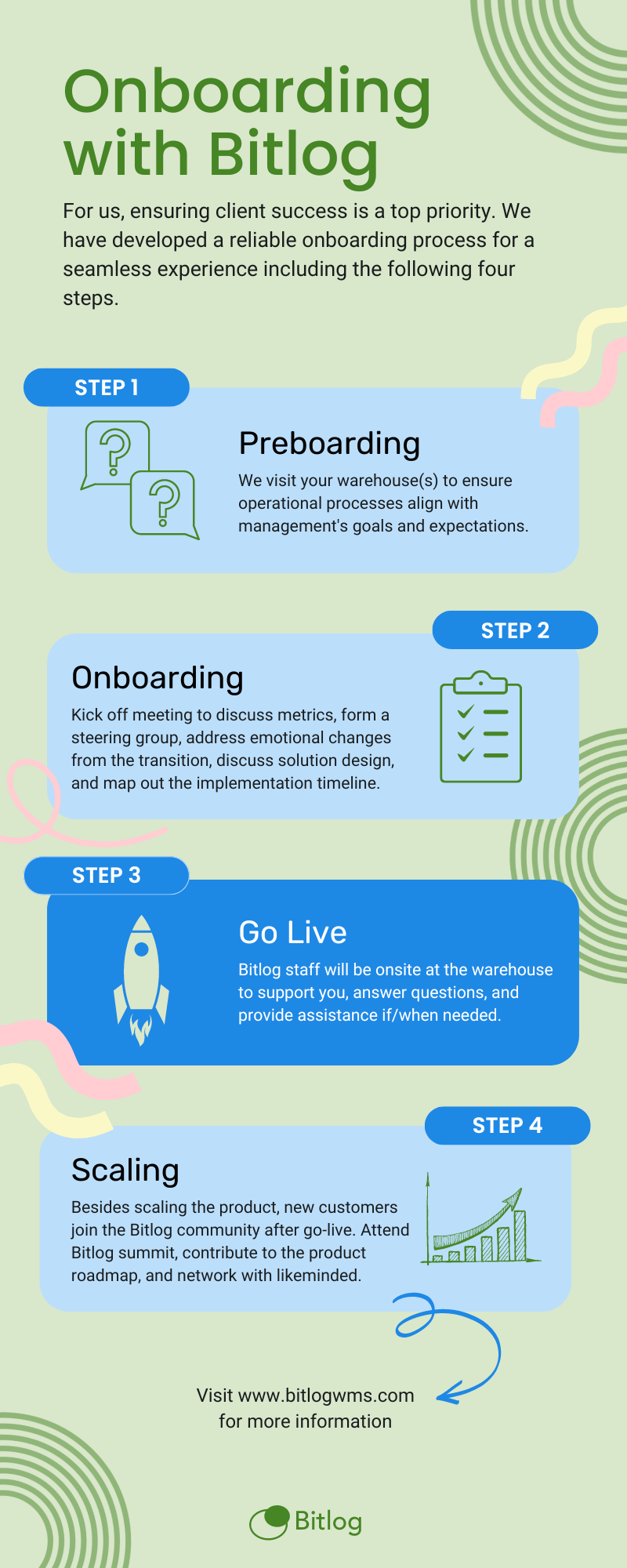 onboarding-image